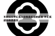 不同标价外汇买入价和卖出价的区别-外汇买进价和卖出价