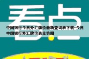 中国银行今日外汇牌价最新查询表下载-今日中国银行外汇牌价表走势图