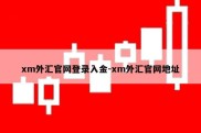 xm外汇官网登录入金-xm外汇官网地址