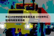 外汇15分钟的短线交易系统-15分钟外汇短线均线交易系统