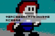 中国外汇储备结构比例分析-2021年中国外汇储备构成