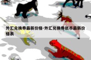 外汇兑换券最新价格-外汇兑换券纸币最新价格表