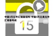 中国3万亿外汇储备结构-中国3万亿美元外汇储备构成