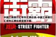 中国工商银行汇率外汇牌价表-中国工商银行汇率外汇牌价表官网下载