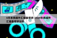 8月末我国外汇储备现状-2020年我国外汇储备现状分析