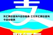 外汇牌价查询今日价格表-工行外汇牌价查询今日价格表