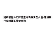 建设银行外汇牌价查询表五天怎么查-建设银行实时外汇牌价查询