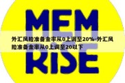 外汇风险准备金率从0上调至20%-外汇风险准备金率从0上调至20以下