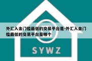 外汇入金门槛最低的交易平台是-外汇入金门槛最低的交易平台是哪个