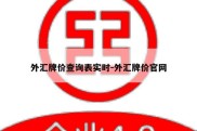 外汇牌价查询表实时-外汇牌价官网