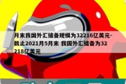 月末我国外汇储备规模为32216亿美元-截止2021月5月末 我国外汇储备为32218亿美元