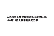 人民币外汇牌价查询2023年10月13日-10月13日人民币兑美元汇率