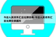 今日人民币外汇日元牌价表-今日人民币外汇日元牌价表图片