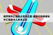 俄罗斯外汇储备占世界总量-俄央行持续增加外汇储备中人民币占比