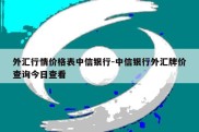 外汇行情价格表中信银行-中信银行外汇牌价查询今日查看