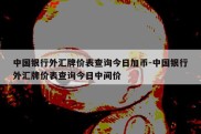 中国银行外汇牌价表查询今日加币-中国银行外汇牌价表查询今日中间价