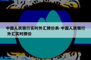 中国人民银行实时外汇牌价表-中国人民银行 外汇实时牌价