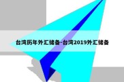 台湾历年外汇储备-台湾2019外汇储备