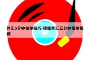 外汇5分钟做单技巧-短线外汇五分钟做单视频