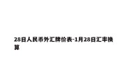 28日人民币外汇牌价表-1月28日汇率换算