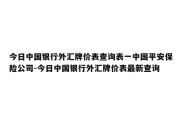 今日中国银行外汇牌价表查询表一中国平安保险公司-今日中国银行外汇牌价表最新查询