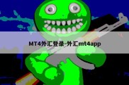 MT4外汇登录-外汇mt4app