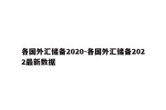 各国外汇储备2020-各国外汇储备2022最新数据