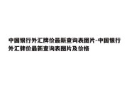 中国银行外汇牌价最新查询表图片-中国银行外汇牌价最新查询表图片及价格