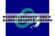 制造业规模外汇储备稳居世界第一的国家-制造业规模外汇储备稳居世界第一的国家有哪些