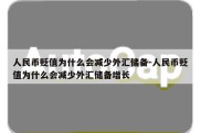 人民币贬值为什么会减少外汇储备-人民币贬值为什么会减少外汇储备增长