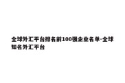 全球外汇平台排名前100强企业名单-全球知名外汇平台