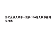 外汇兑换人民币一览表-100元人民币各国兑换表