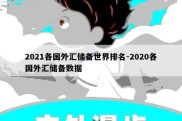 2021各国外汇储备世界排名-2020各国外汇储备数据