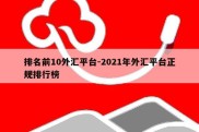 排名前10外汇平台-2021年外汇平台正规排行榜