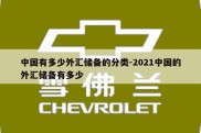 中国有多少外汇储备的分类-2021中国的外汇储备有多少