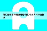 外汇行情走势新浪财经-外汇今日实时行情新浪