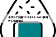 中国外汇储备2021年1月-2021我国外汇储备情况