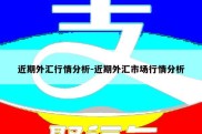 近期外汇行情分析-近期外汇市场行情分析