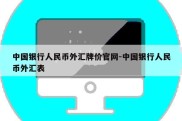 中国银行人民币外汇牌价官网-中国银行人民币外汇表