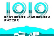 九月份中国外汇储备-9月末我国外汇储备规模32万亿美元