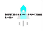 各国外汇储备排名1997-各国外汇储备排名一览表