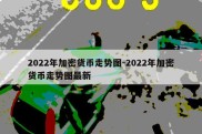 2022年加密货币走势图-2022年加密货币走势图最新