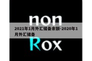 2021年1月外汇储备余额-2020年1月外汇储备