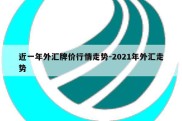 近一年外汇牌价行情走势-2021年外汇走势