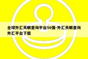 全球外汇天眼查询平台50强-外汇天眼查询外汇平台下载