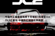 中国外汇储备连续两个月增长7月增至31179.5亿美元-中国外汇储备比例最新