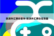 新浪外汇牌价查询-新浪外汇牌价走势图