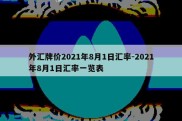 外汇牌价2021年8月1日汇率-2021年8月1日汇率一览表