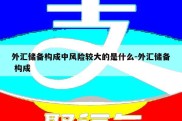 外汇储备构成中风险较大的是什么-外汇储备 构成