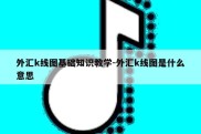 外汇k线图基础知识教学-外汇k线图是什么意思